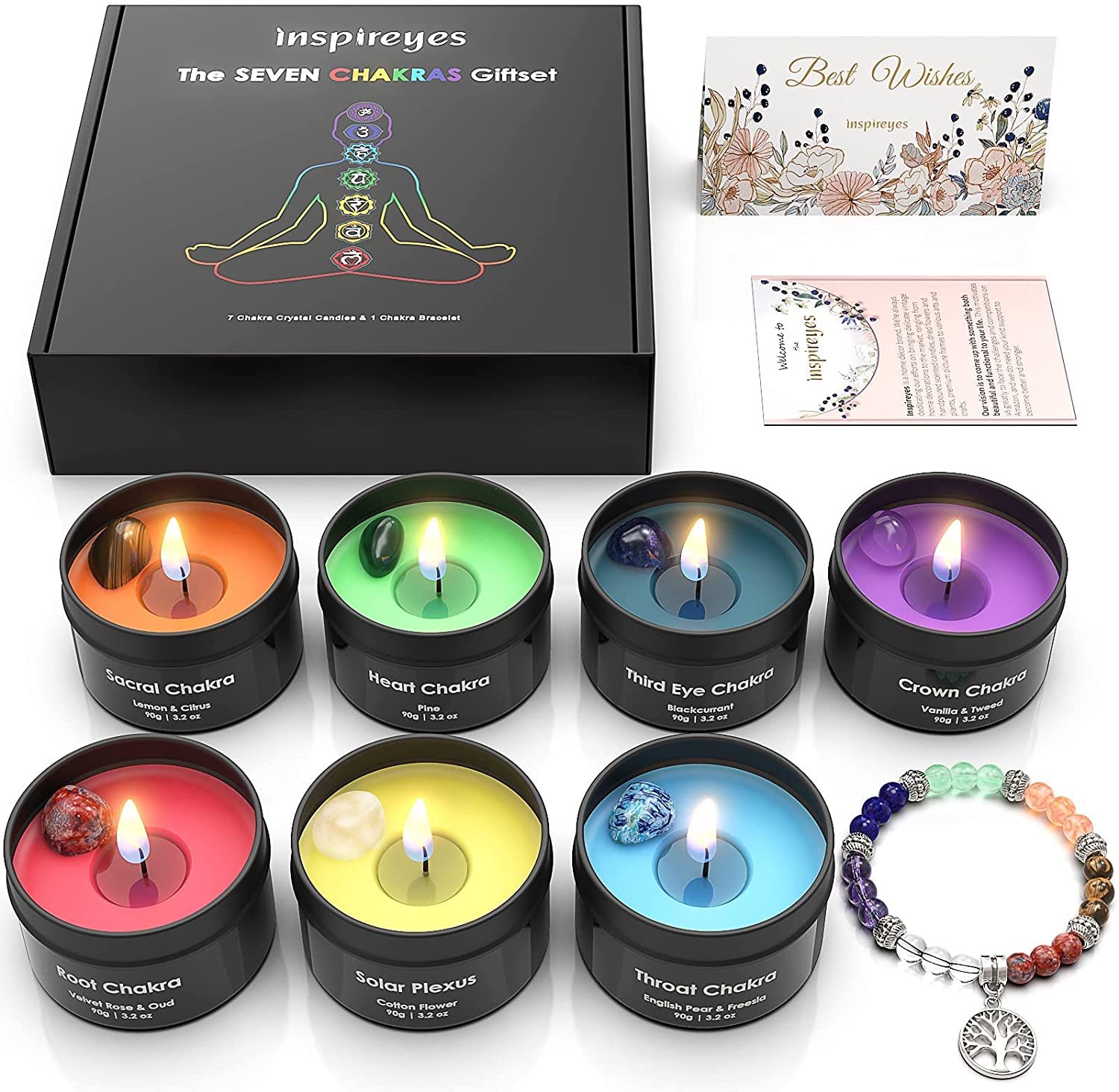 Candles
